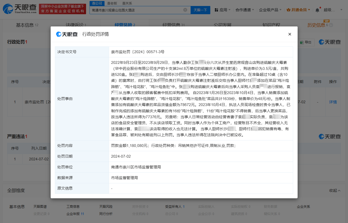 菜品加庆大霉素酒店被罚118万