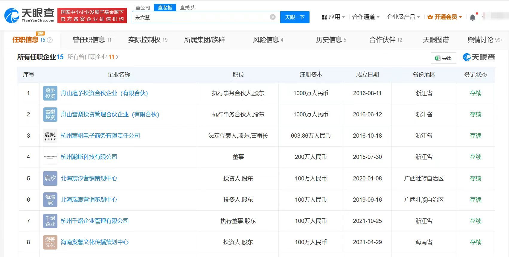 盘点雪梨商业版图