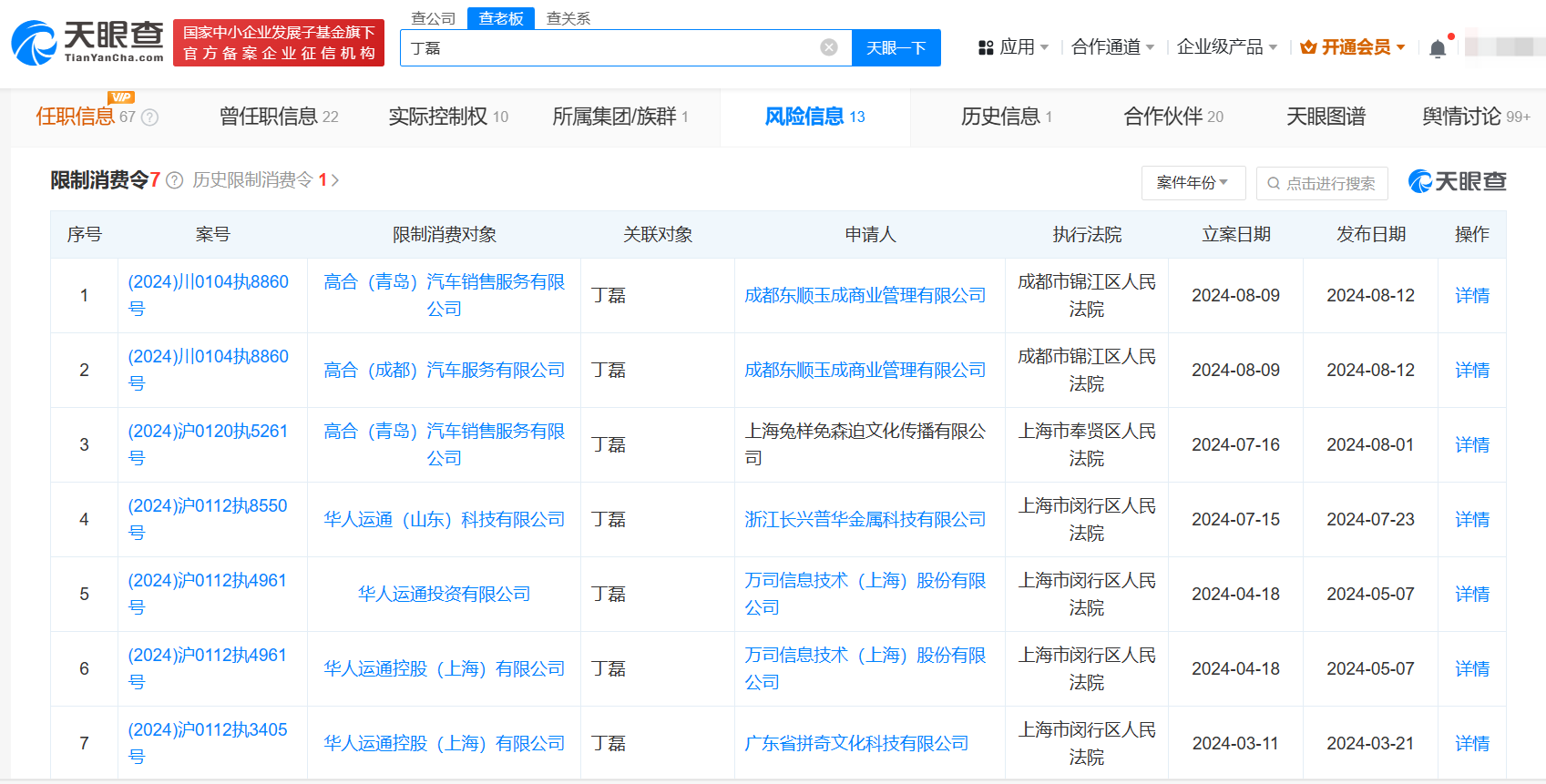 丁磊及高合汽车旗下两公司被限消