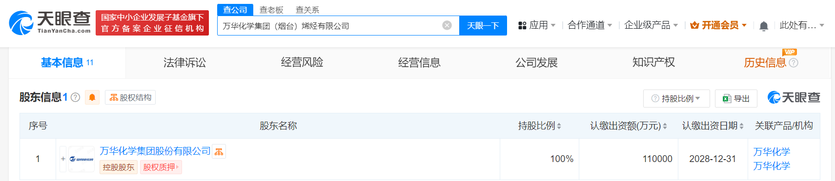 #万华化学在烟台成立烯烃公司# 注册资本11亿