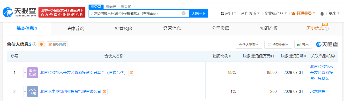 #北京经开区种子投资基金成立# 出资额2亿