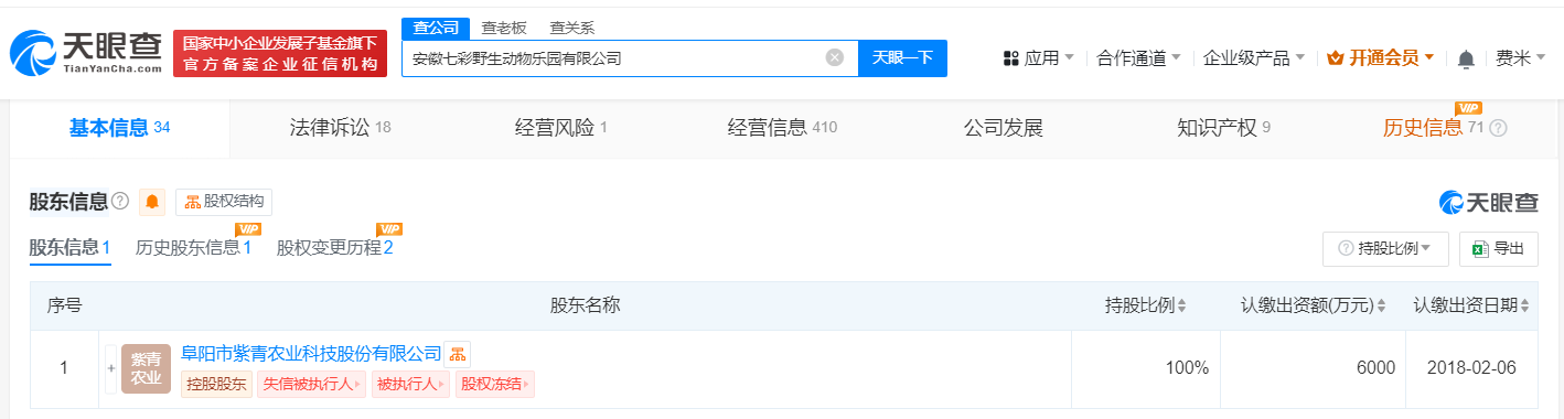 致20只东北虎死亡动物园被罚千万