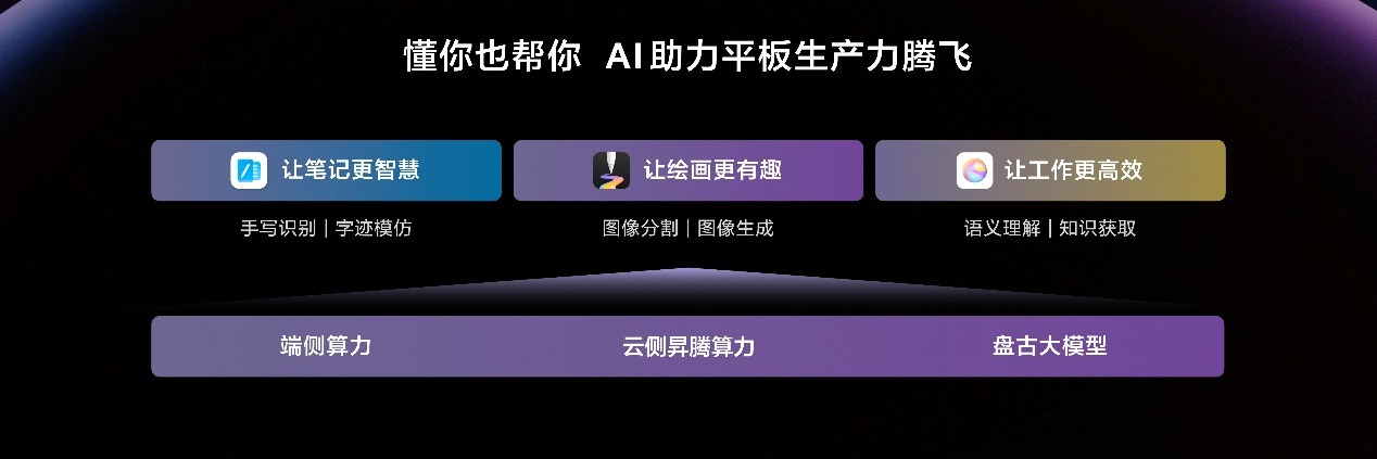鸿蒙智行享界 S9及华为全场景新品发布会召开，多款重磅新品齐发