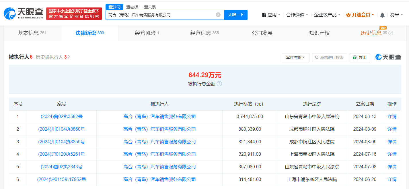 高合汽车销售公司被强执374万