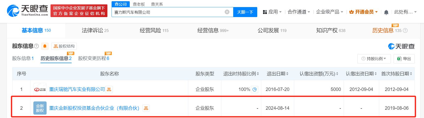 赛力斯收购赛力斯汽车少数股东股权