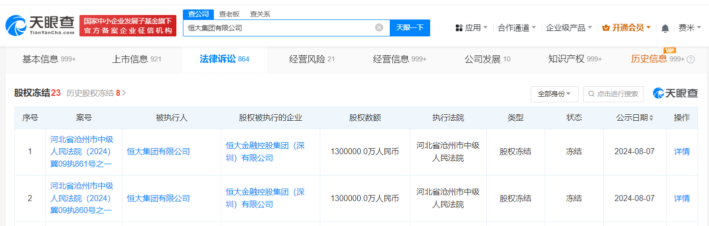 恒大集团所持130亿股权被冻结