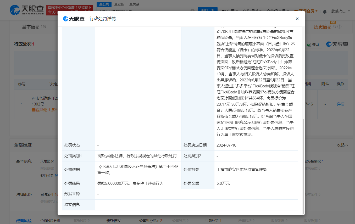 旺旺非低卡食品标注低卡被罚5万