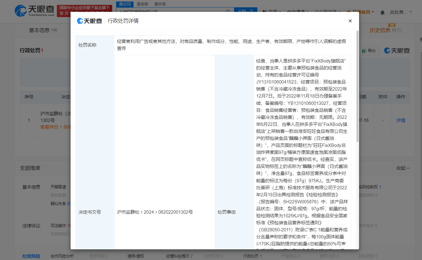 旺旺非低卡食品标注低卡被罚5万