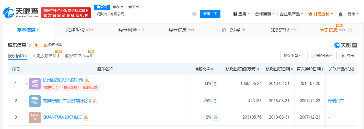 观致汽车欠税4252万被公告