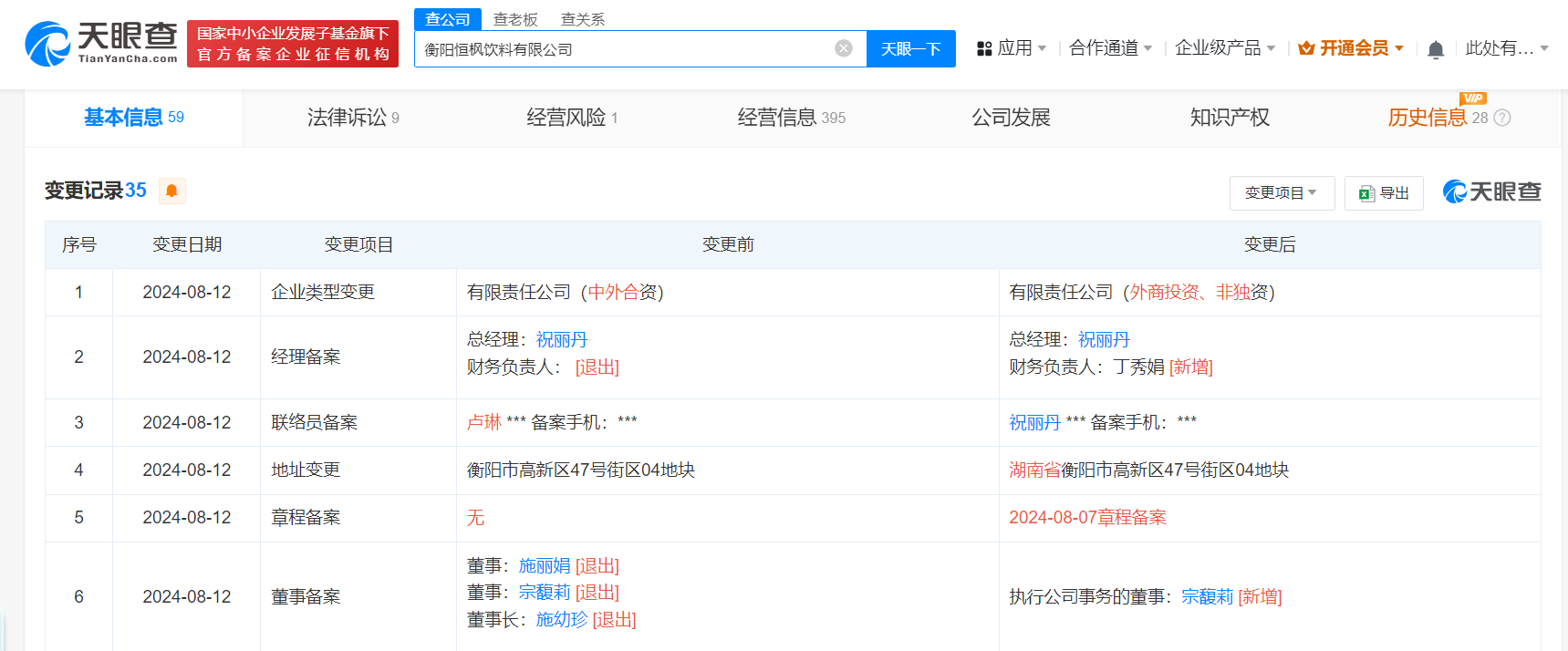 宗馥莉再接手母亲名下公司