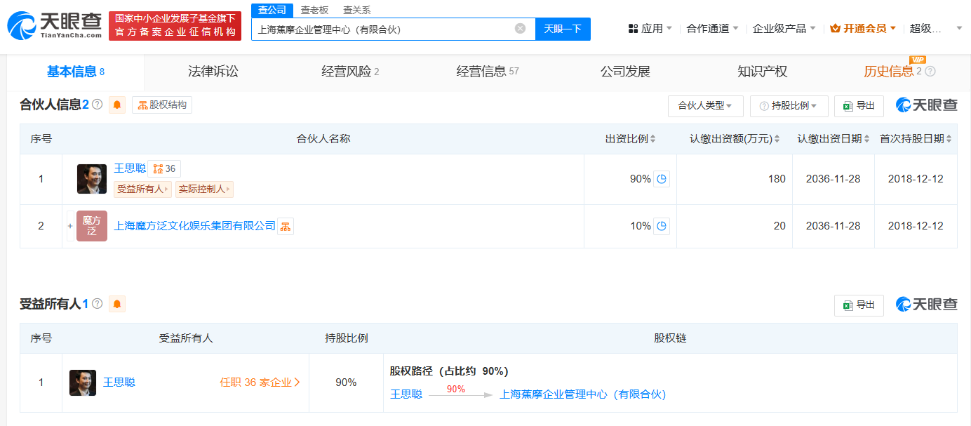 王思聪名下企管中心拟注销