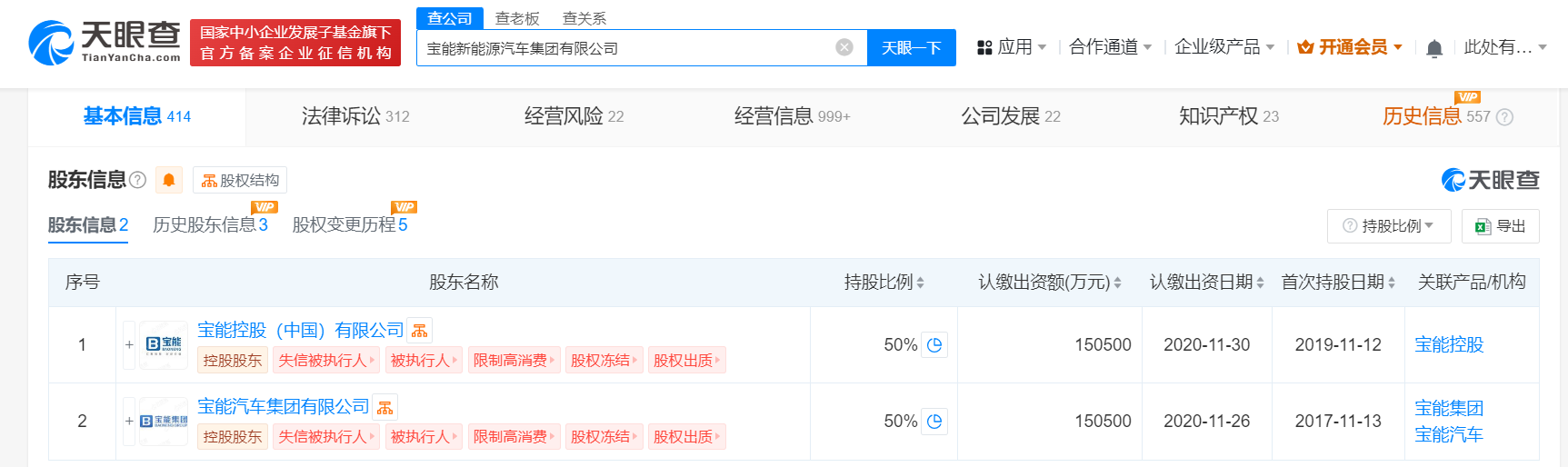 宝能新能源汽车集团再次经营异常