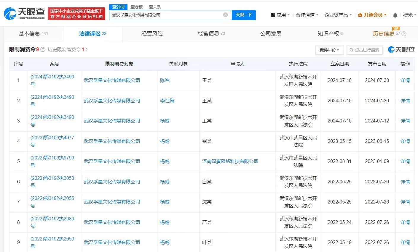 #王妈申请限消原合作方# 此前已申请强执220万