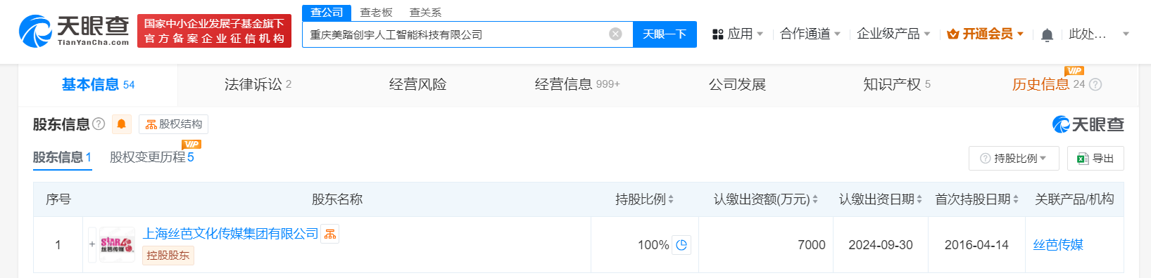 丝芭传媒旗下AI公司增资至7000万