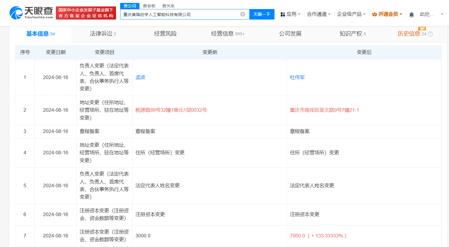 丝芭传媒旗下AI公司增资至7000万