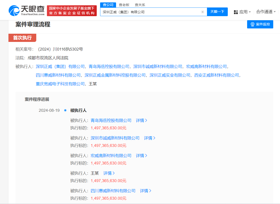 正威集团等被强制执行17.3亿