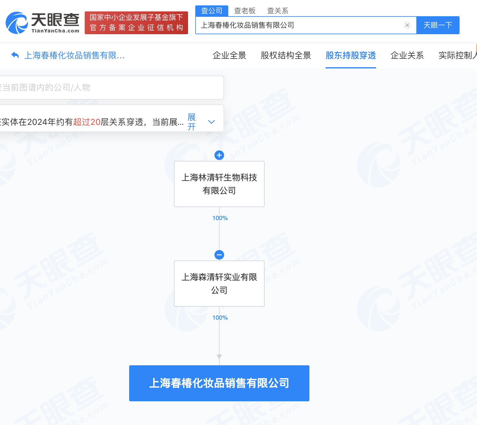 #林清轩旗下销售公司增资至1000万# 主公司此前刚获雅戈尔投资