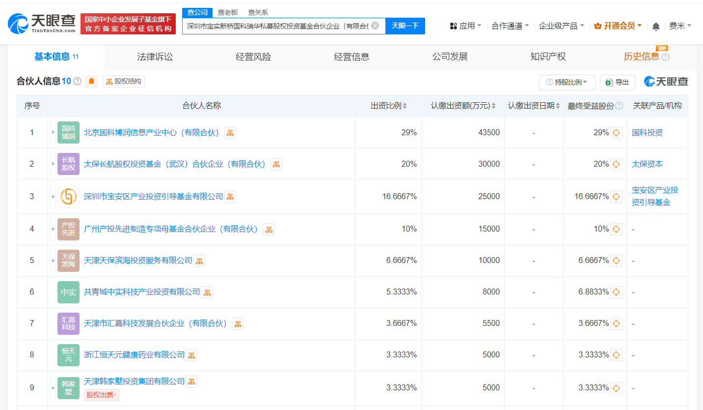 #国科投资太保资本等在深圳成立私募基金# 出资额15亿