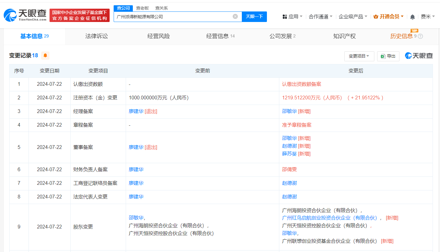 联想旗下基金入股新能源公司