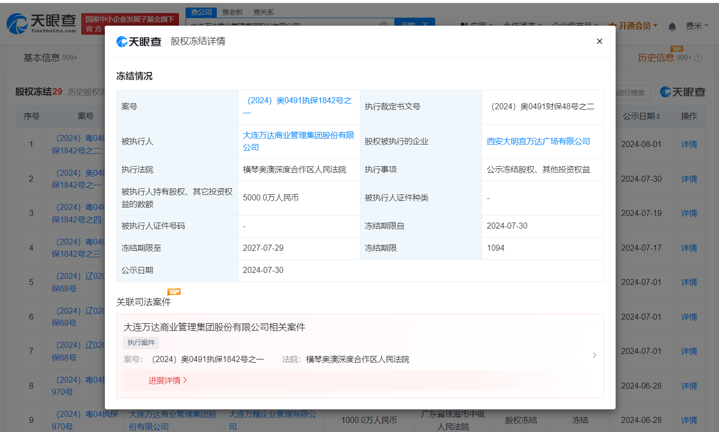 万达商管所持1.5亿股权被冻结