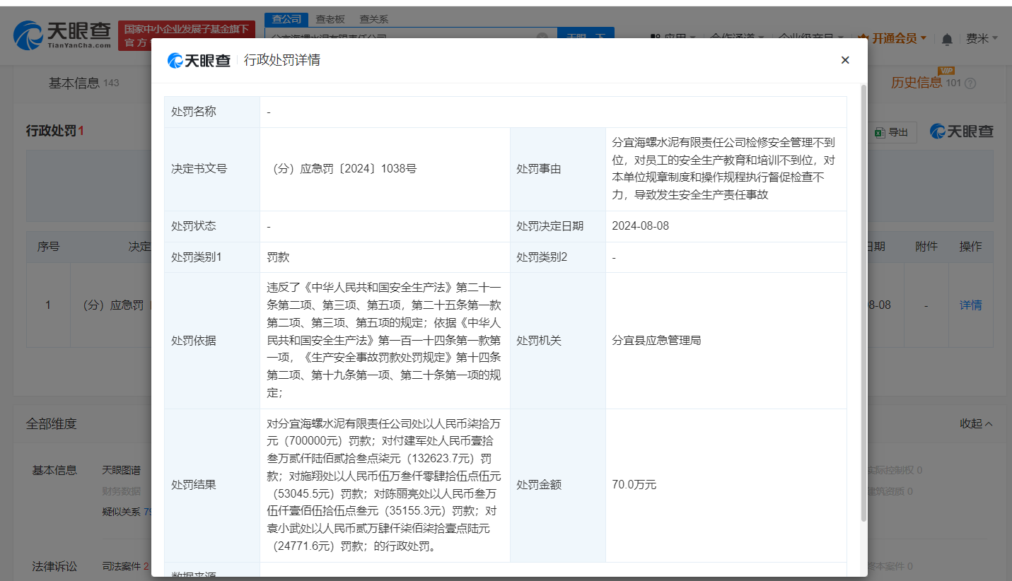 海螺水泥分宜公司因事故被罚70万