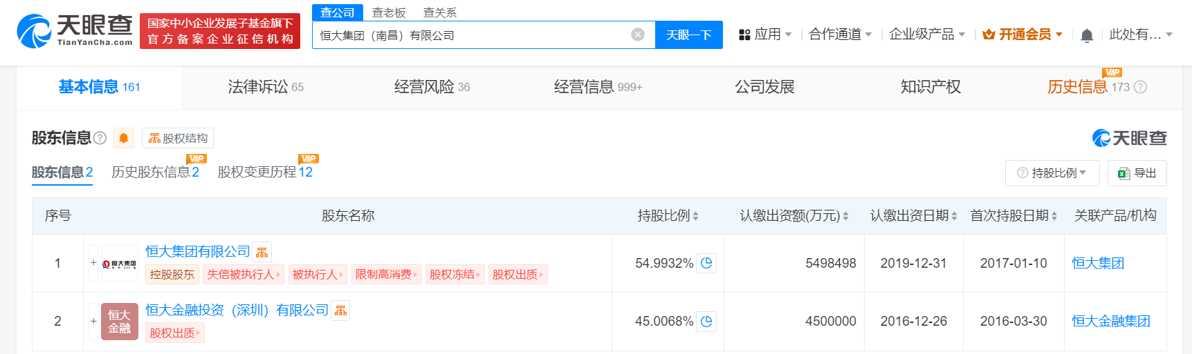 恒大集团所持549亿股权被冻结