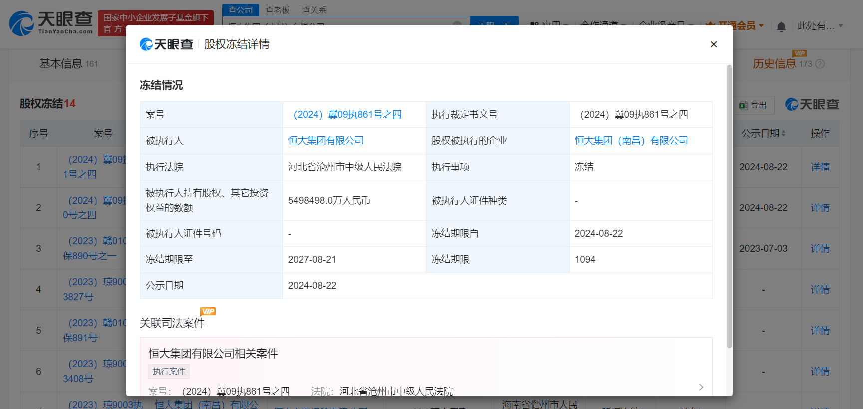 恒大集团所持549亿股权被冻结
