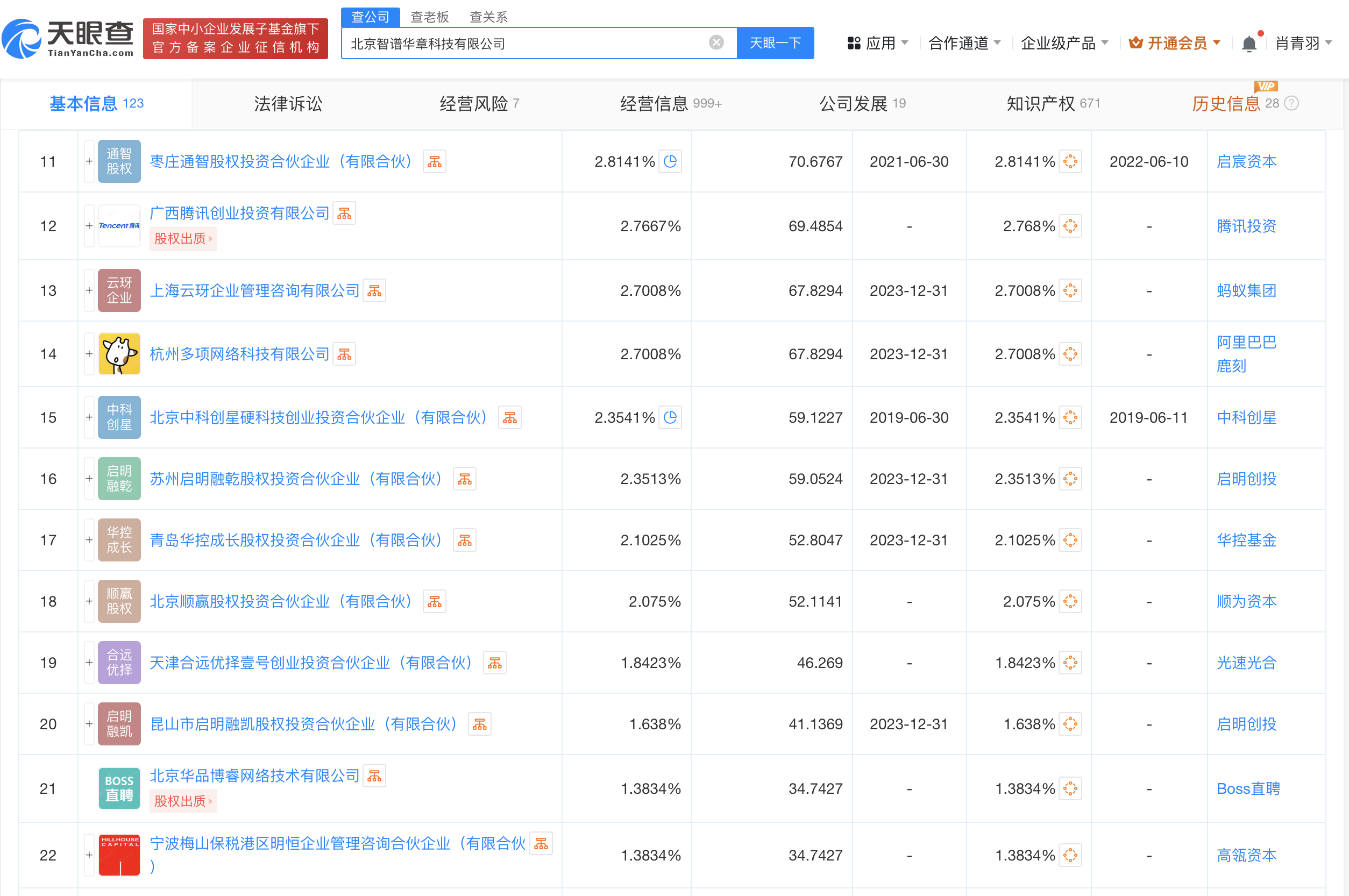 智谱AI公司增资至2511万