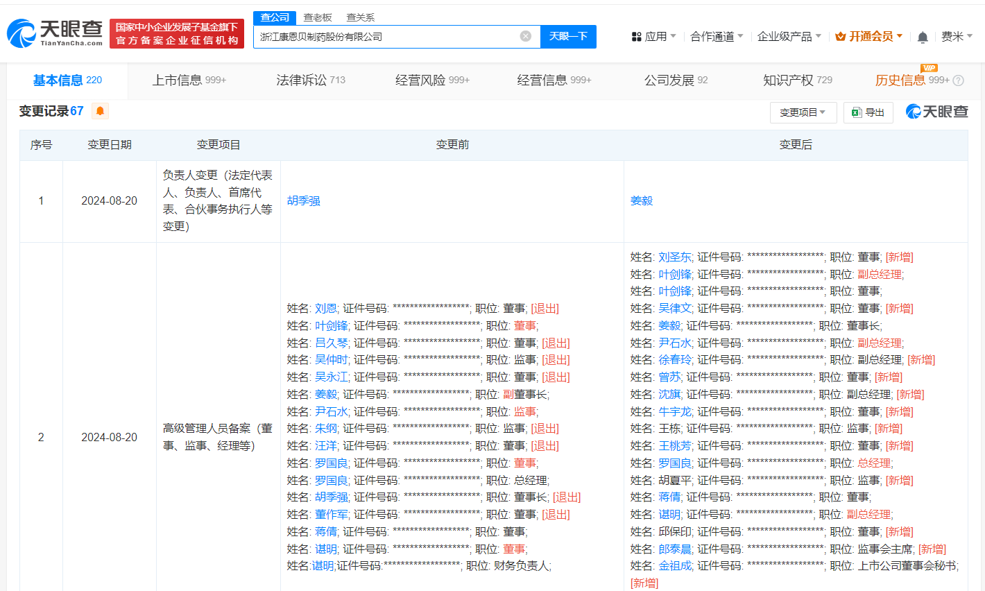 康恩贝换帅完成工商变更