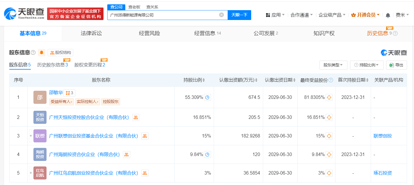 联想旗下基金入股新能源公司