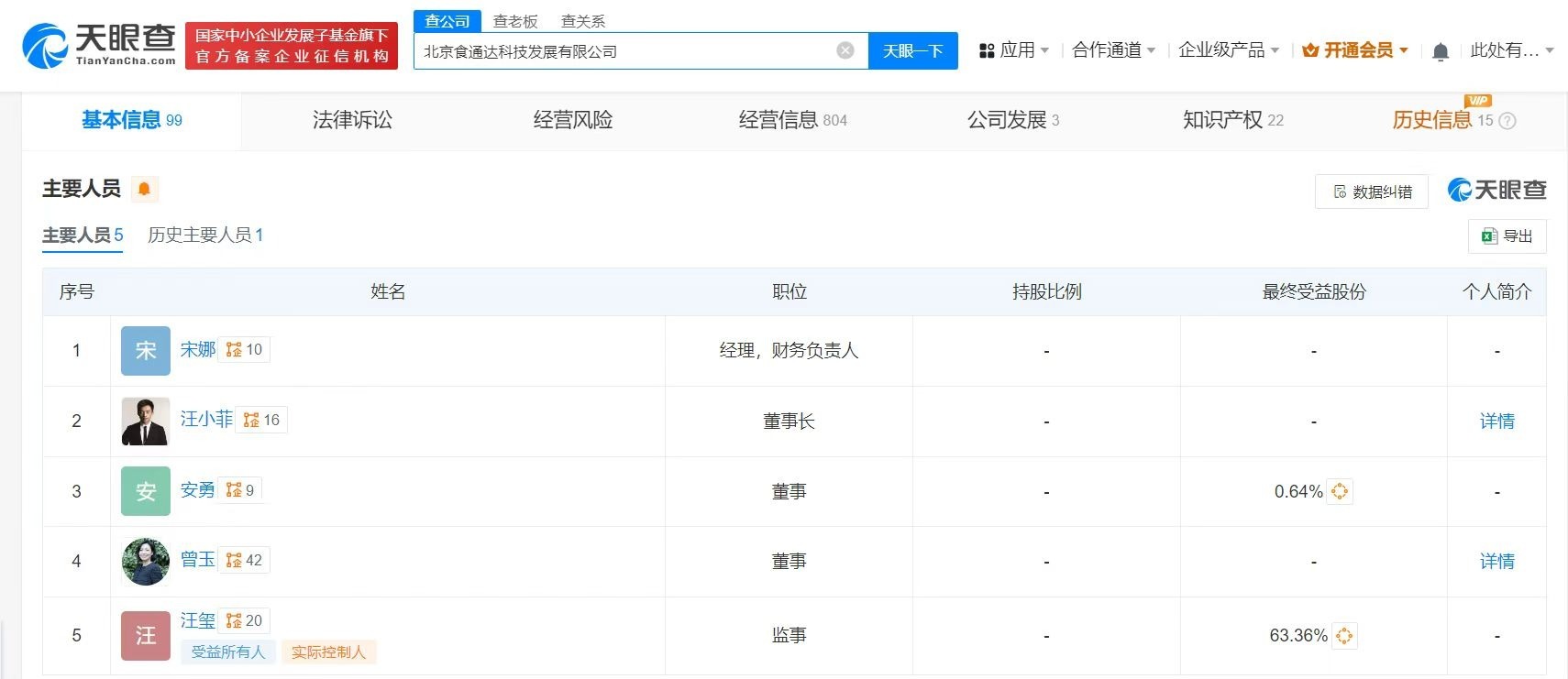 盘点麻六记食品商业版图