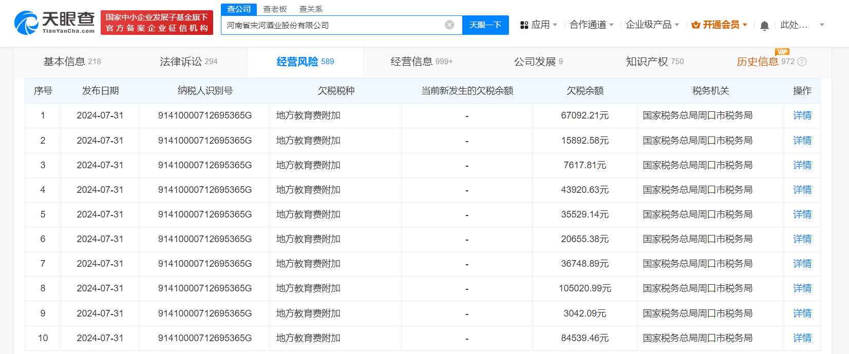 宋河酒业欠税2.76亿被公告