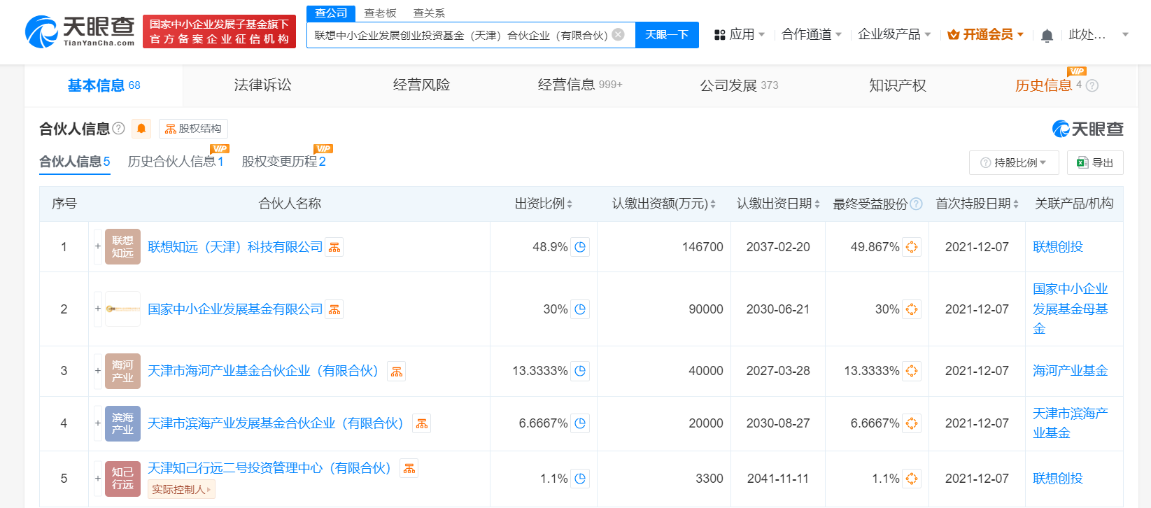 联想旗下中小企业发展基金更名