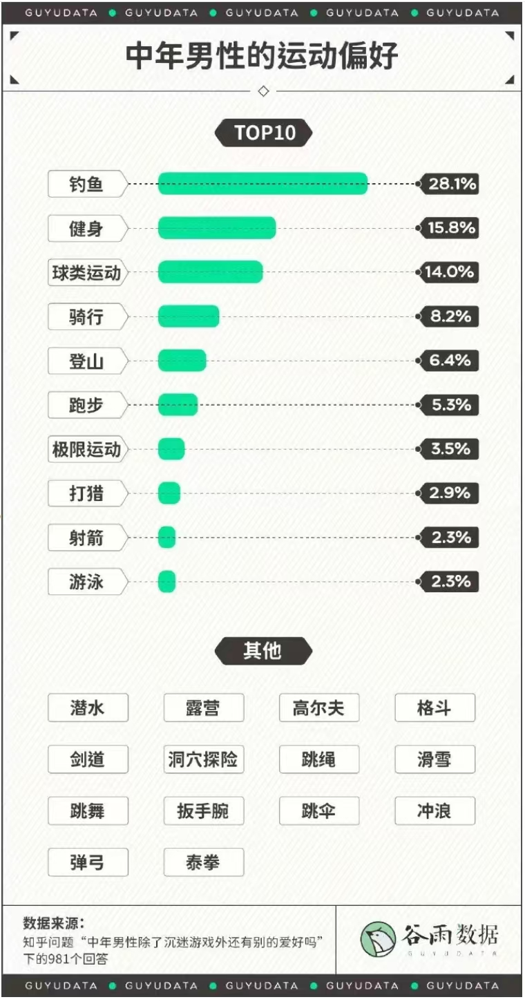 中年“夹心人”，用电视缓解“精神内耗”