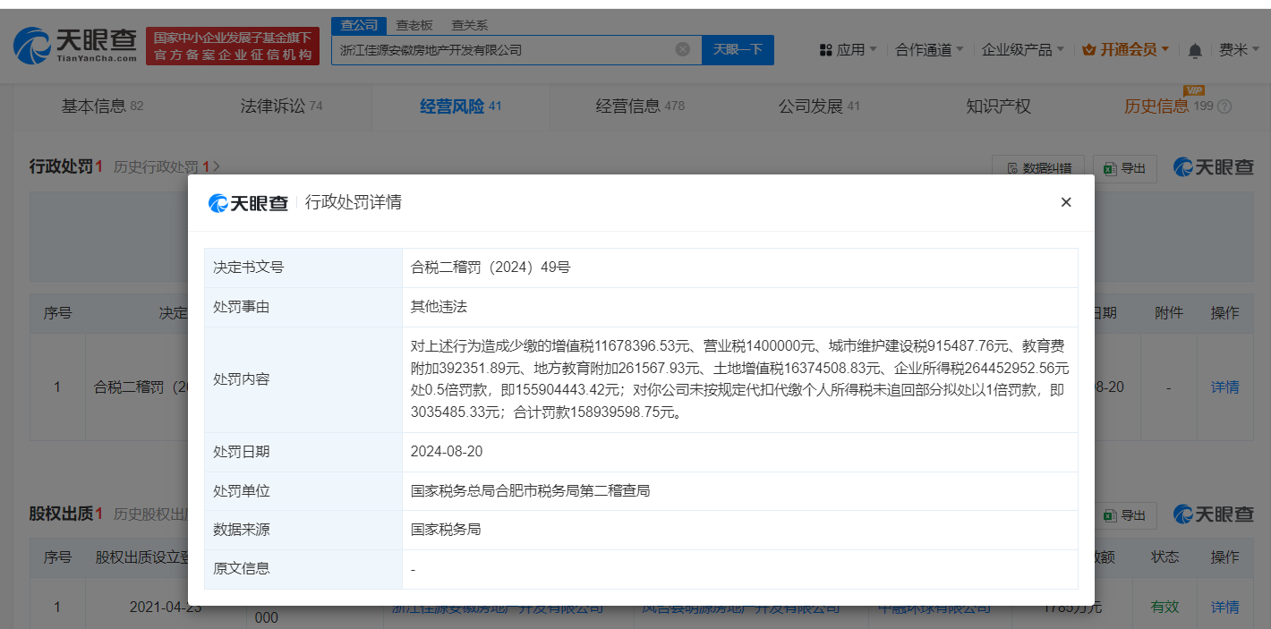 佳源安徽房产公司偷税被罚1.5亿