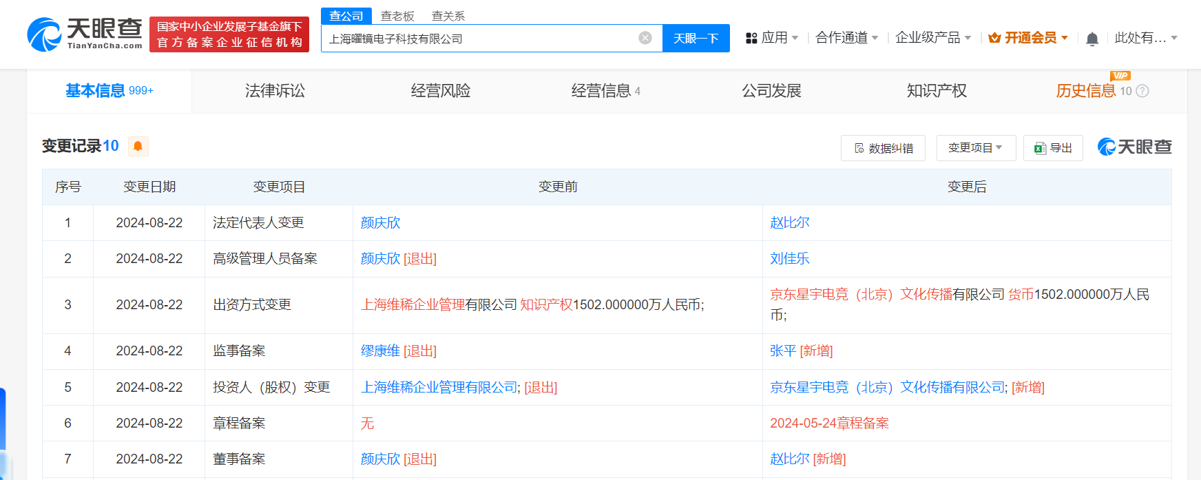 JDG收购VG旗下曜镜电子科技