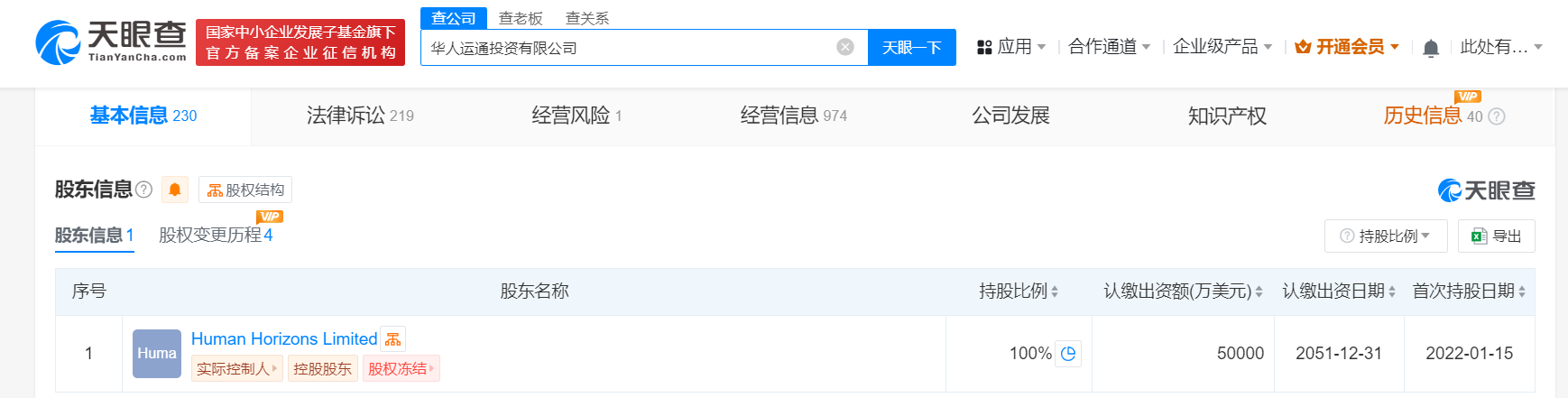 华人运通投资公司申请破产审查