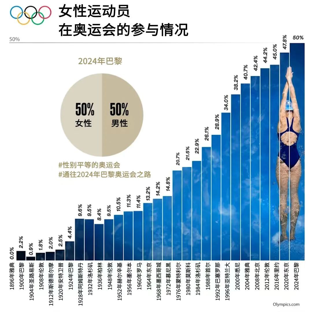 伊利“毒奶”，饭圈开撕，谁接住了奥运会的“泼天富贵”？