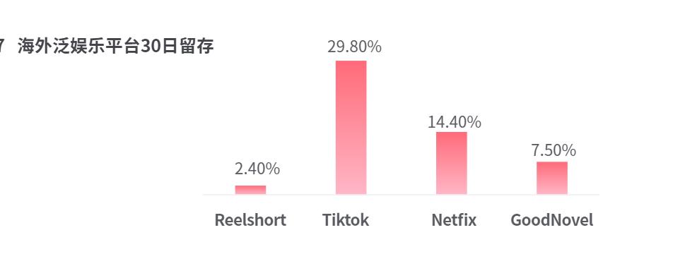 短剧出海新蓝海，海风国际影视基地如何助推产业升级？