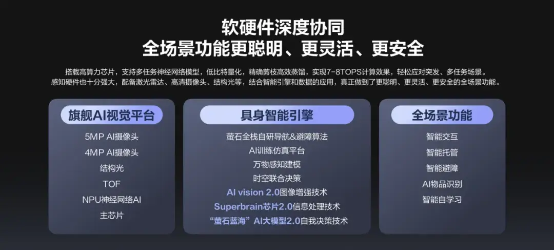 智能清洁市场：一“石”掀起千层浪