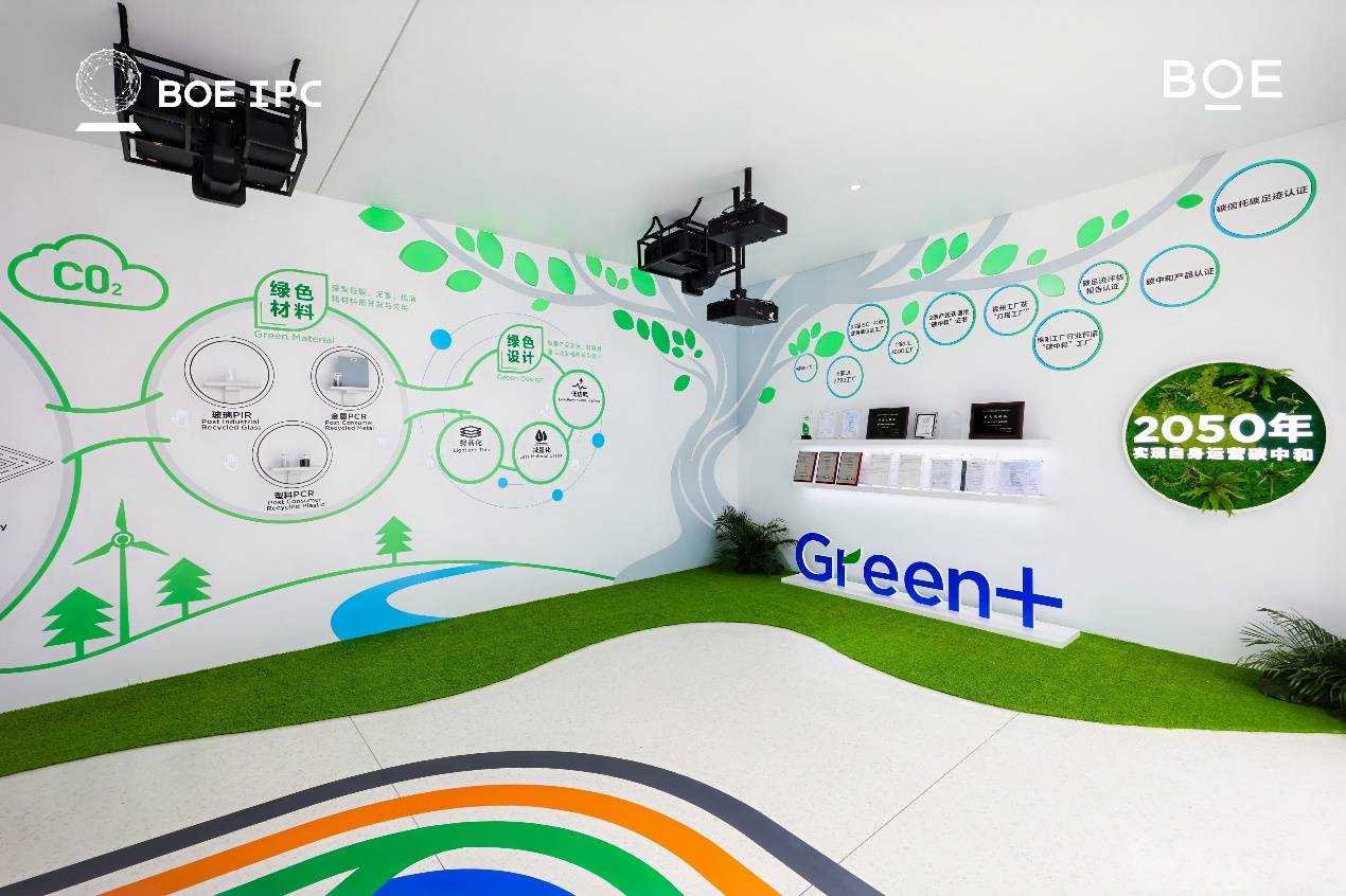 BOE（京东方）以“屏之物联”战略为锚点 激发产业生态活力