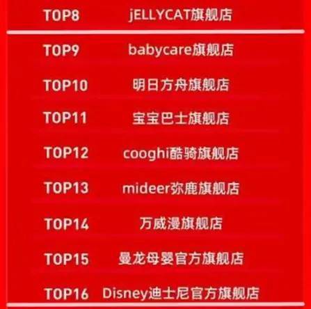 459一个的毛绒玩具被疯抢，卖货方式把我小脑看萎缩了……