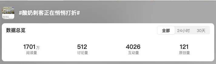 酸奶刺客打折，瑜伽裤冲锋衣熄火…中产消费正全线崩溃？