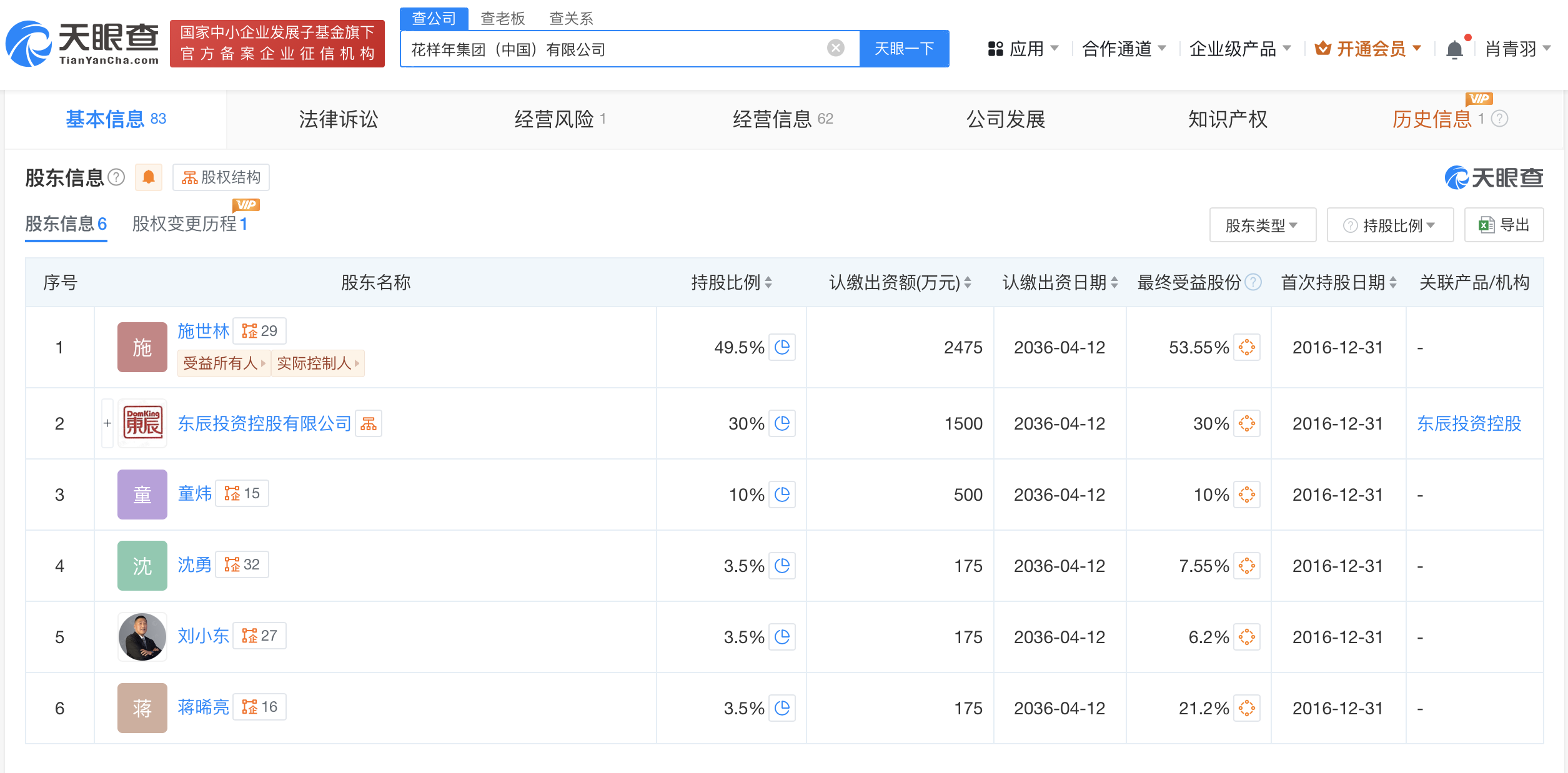 章泽天任职资管公司拟注销