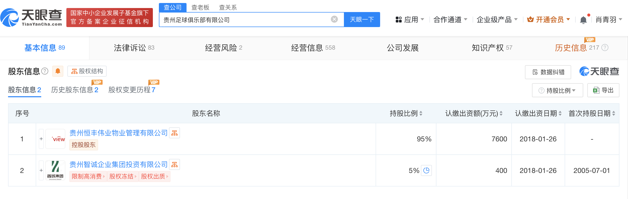 贵州足球俱乐部公司经营异常