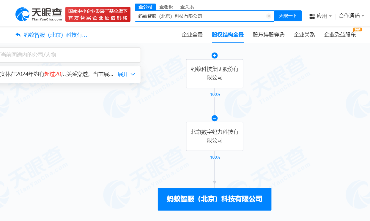 蚂蚁集团在北京成立智服科技公司# 注册资本1000万