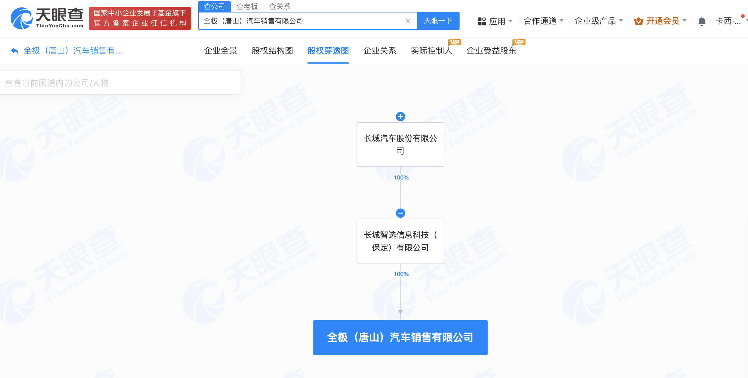 #长城汽车在唐山成立汽车销售公司# 注册资本500万
