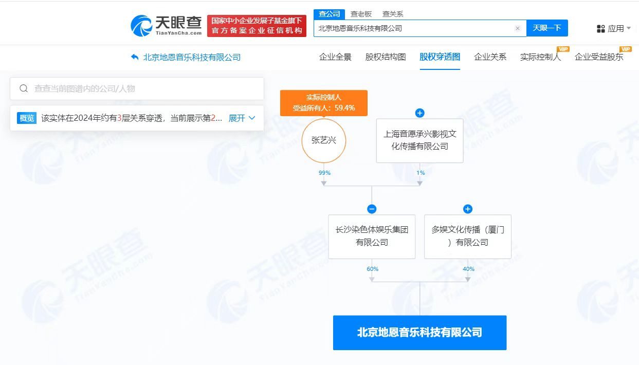 张艺兴公司新增出版物零售业务
