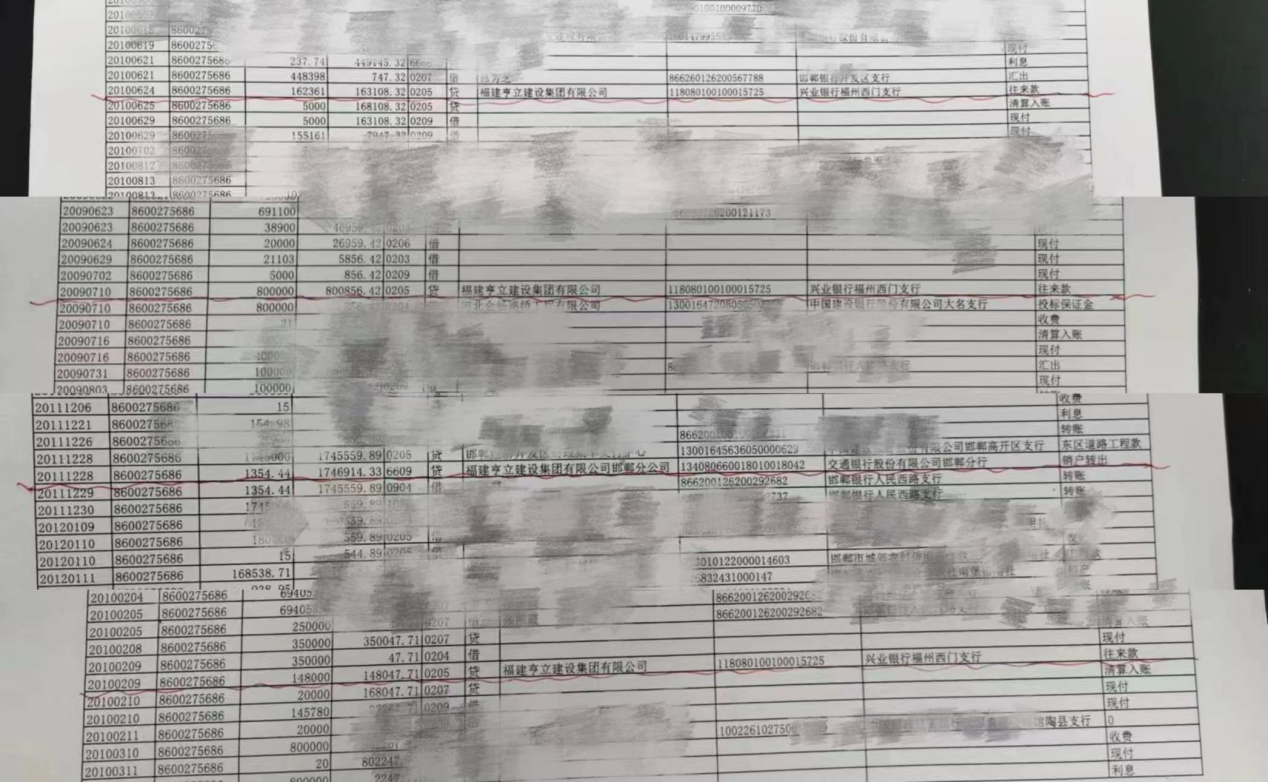 邯郸一企业家莫名承担连带责任  亨立建设集团侵权案再引争议
