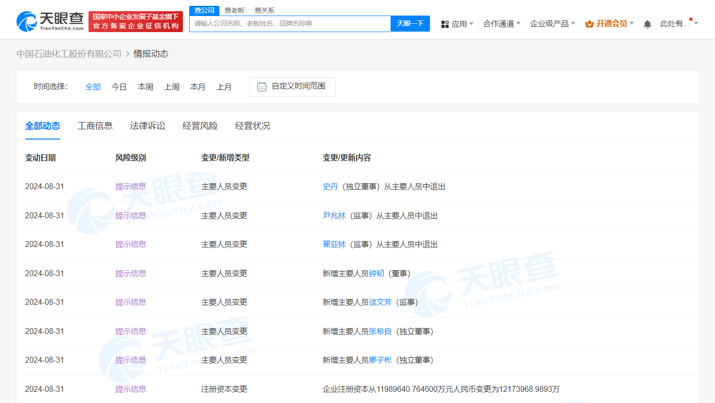 中国石化增资至1217亿